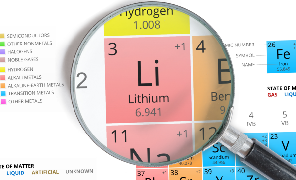 [이슈트렌드] 중남미 국가들, 리튬 자원 전략화 시도... 리튬 국제기구 설립 제안도