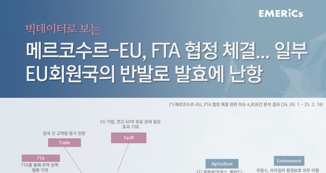 [월간정세변화] 메르코수르-EU, FTA 협정 체결... 일부 EU회원국의 반발로 발효에 난항